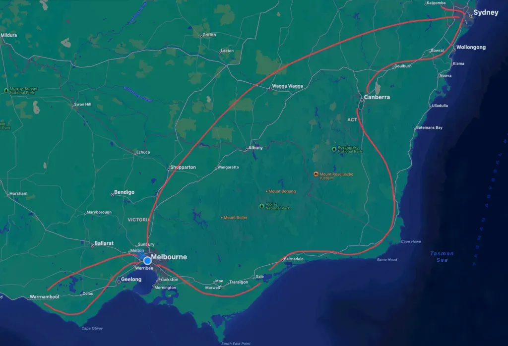 A map of southeastern Australia with the road trip drawn in red: west from Melbourne to Warrnambool along the coast, east through Traralgon and Bairnsdale, up past Canberra to Sydney, and inland home through Wagga Wagga and Shepparton.