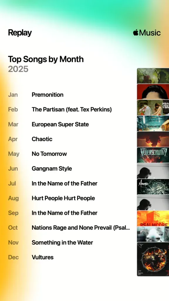 Monthly top songs, including Gangnam Style in June and In the Name of the Father topping both July and September