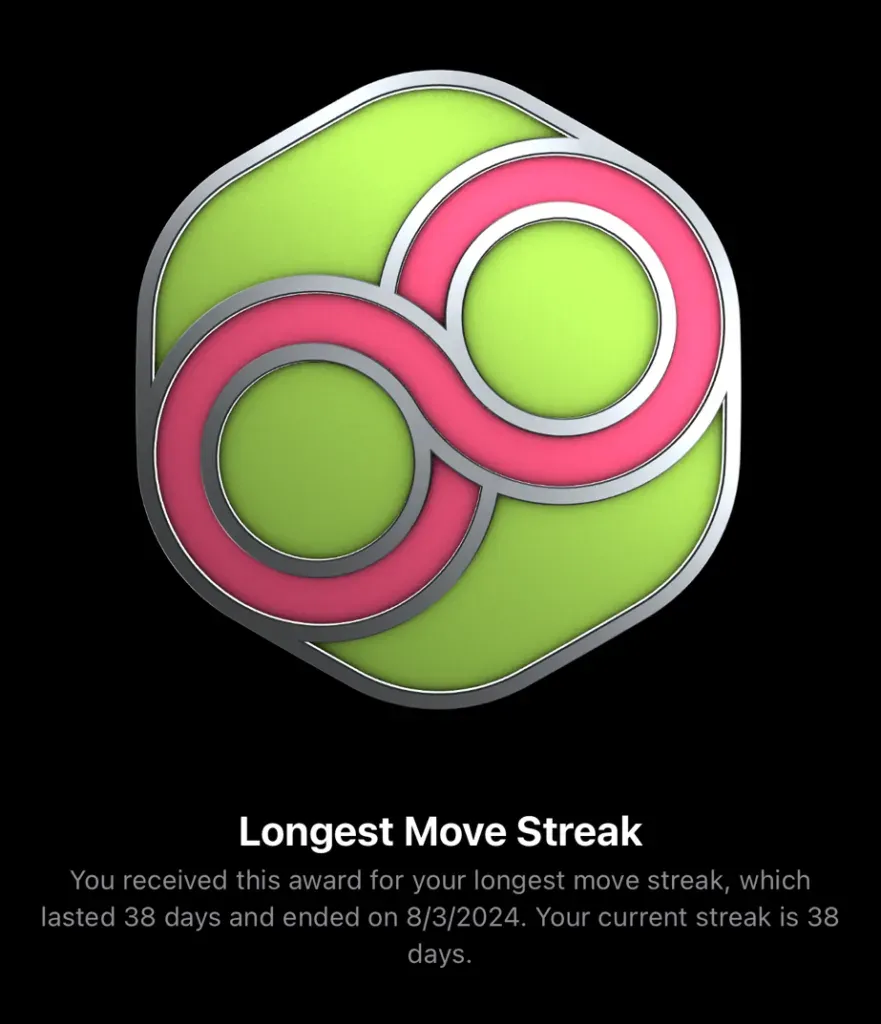 Apple Watch Longest Move Streak award, a green and pink infinity badge, 38 days ending 8 March 2024