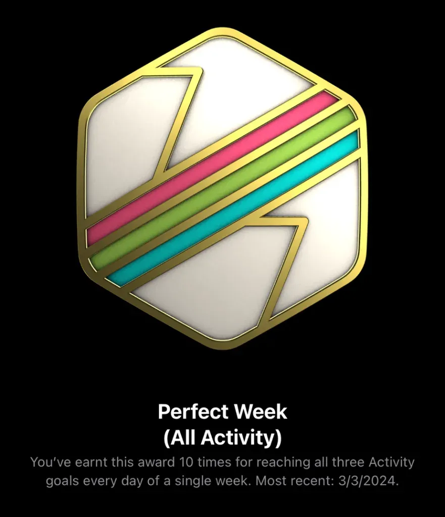 Apple Watch Perfect Week award, a gold badge with three activity stripes, earned 10 times, most recent 3 March 2024