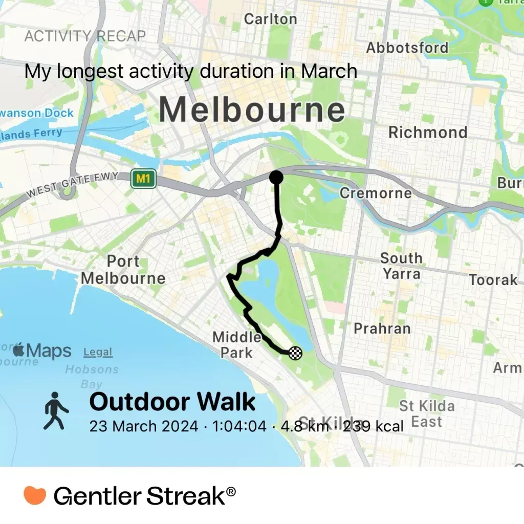 Longest activity of March, a 4.8 km outdoor walk across Melbourne on the 23rd in 1:04:04